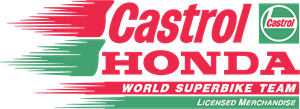 Castrol Honda Logo